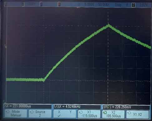 CELLER8 waveform