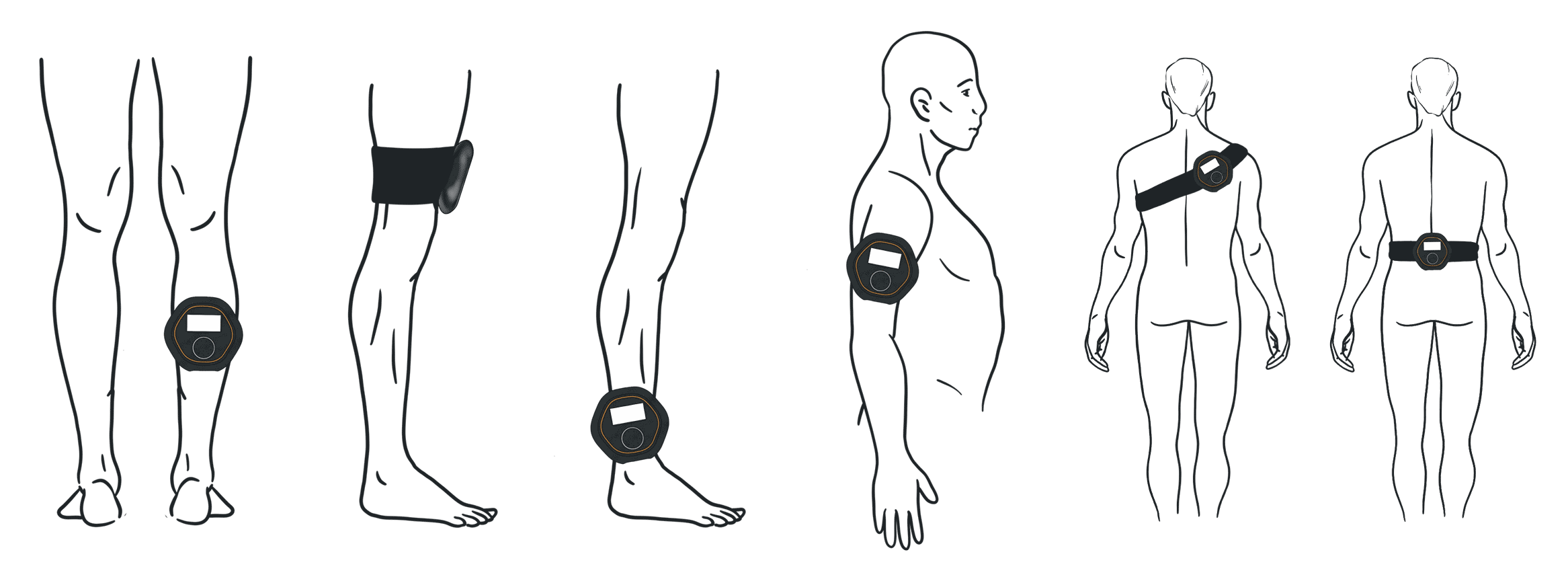 CELLER8 applied to different body parts diagram