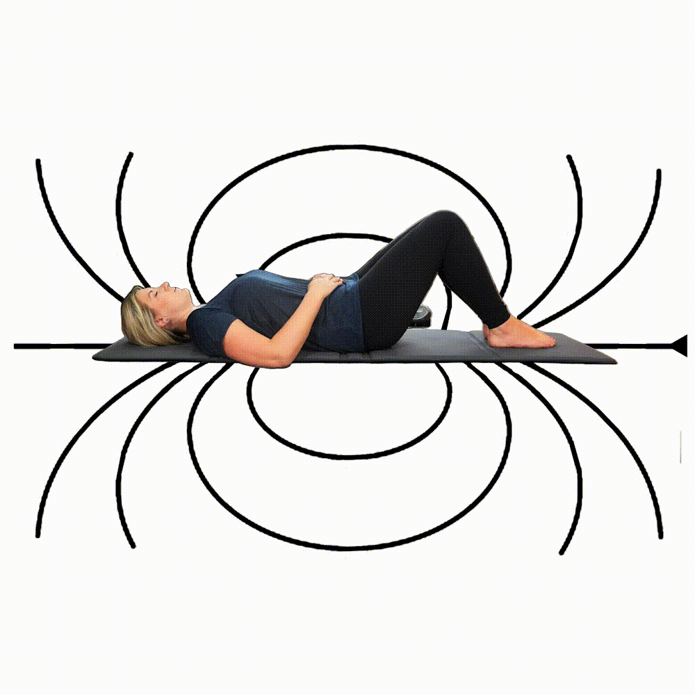 Magnetic field around mat